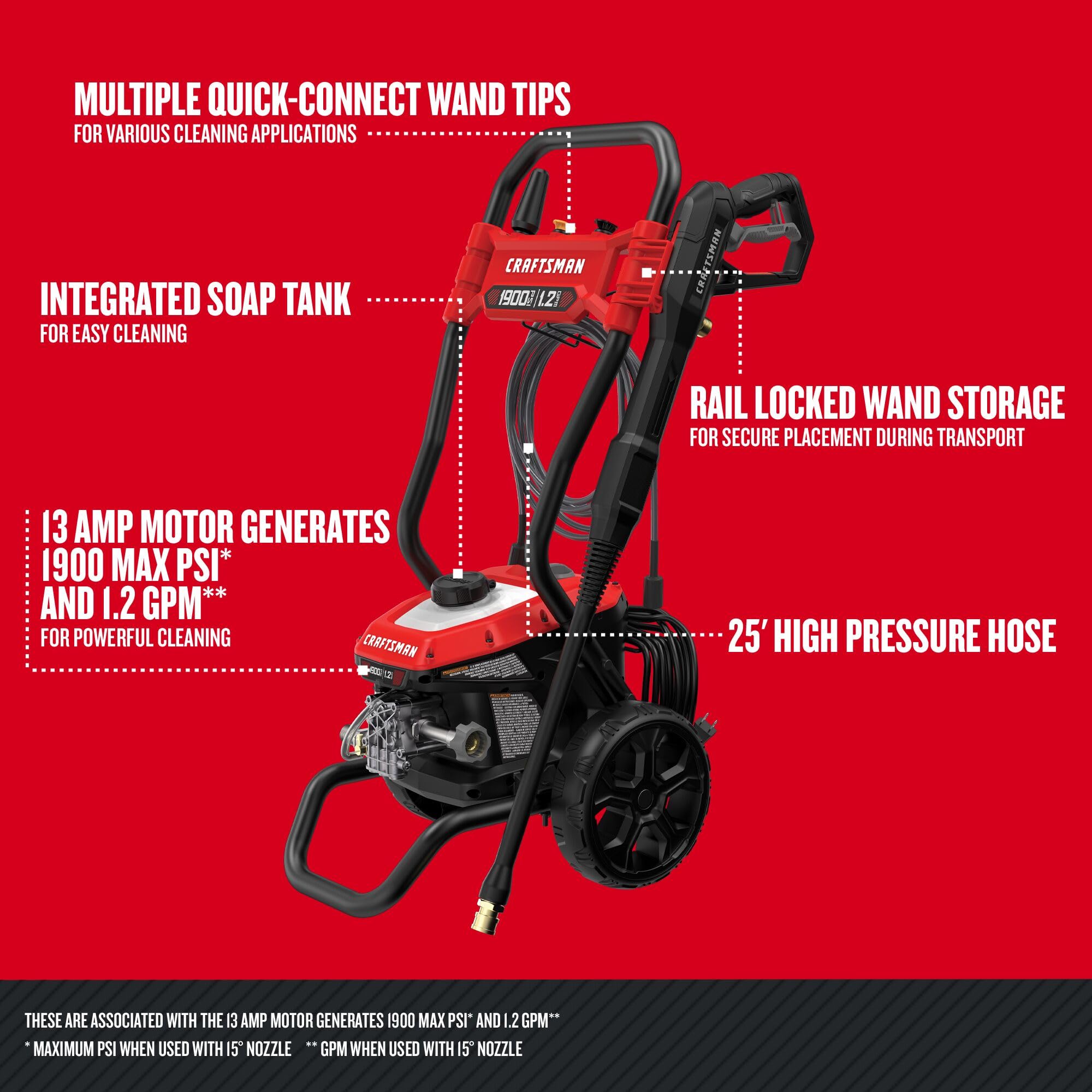 CRAFTSMAN Electric Pressure Washer, Cold Water, 1900 -PSI, 1.2-GPM, Corded (CMEPW1900)