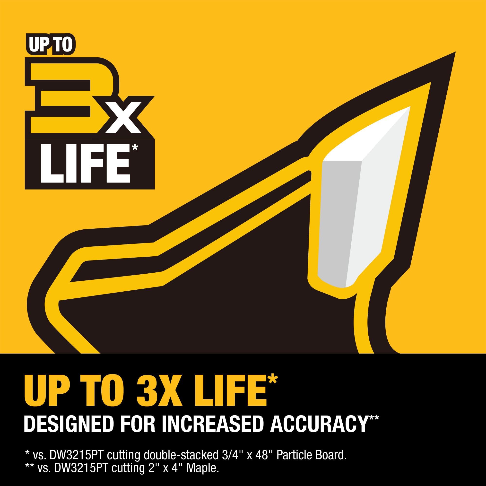 DEWALT 10 in. 40T / 60T General Purpose Combo Pack (DWA110CMB)