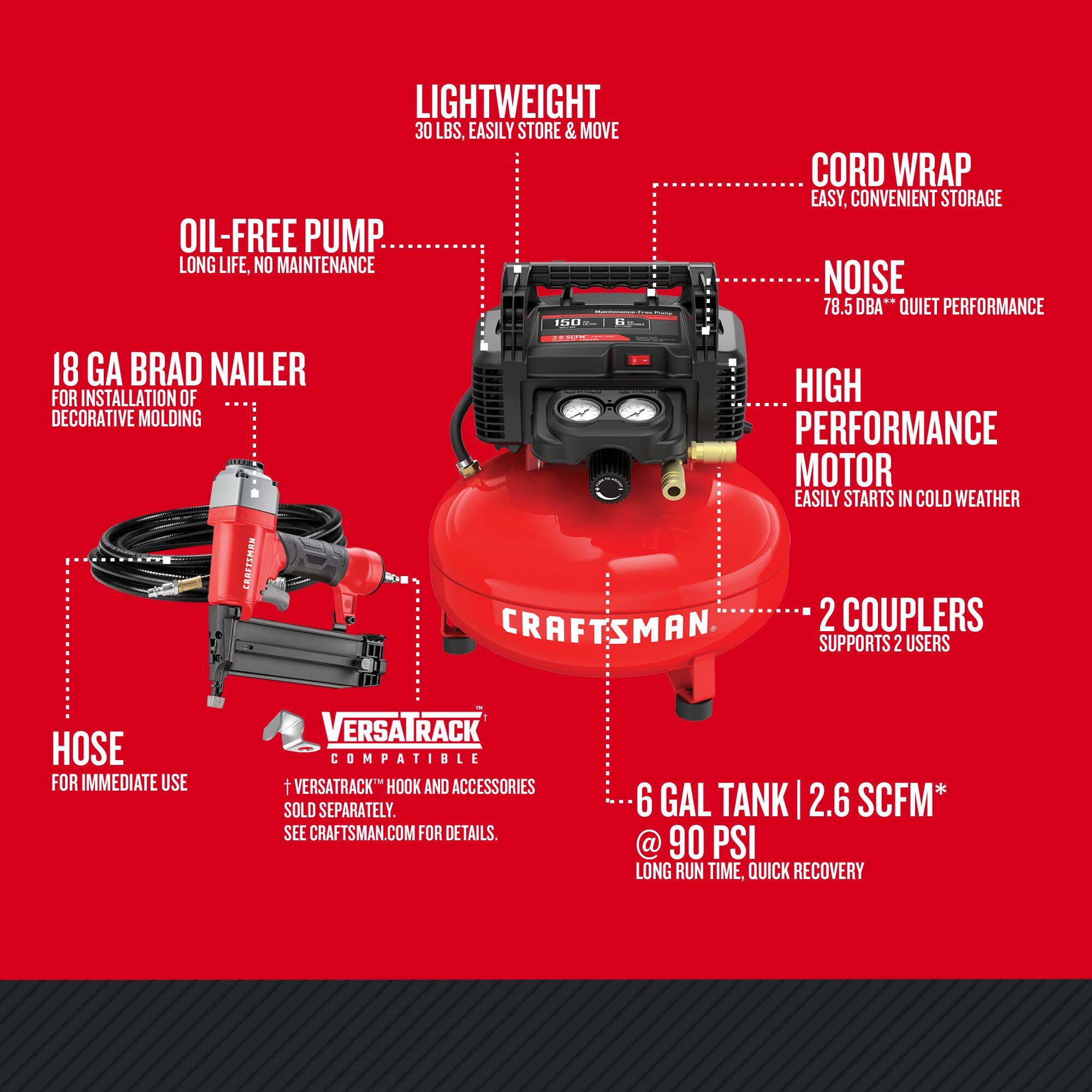 CRAFTSMAN Brad Nailer and Air Compressor Combo Kit With Hose (CMEC1KIT18)