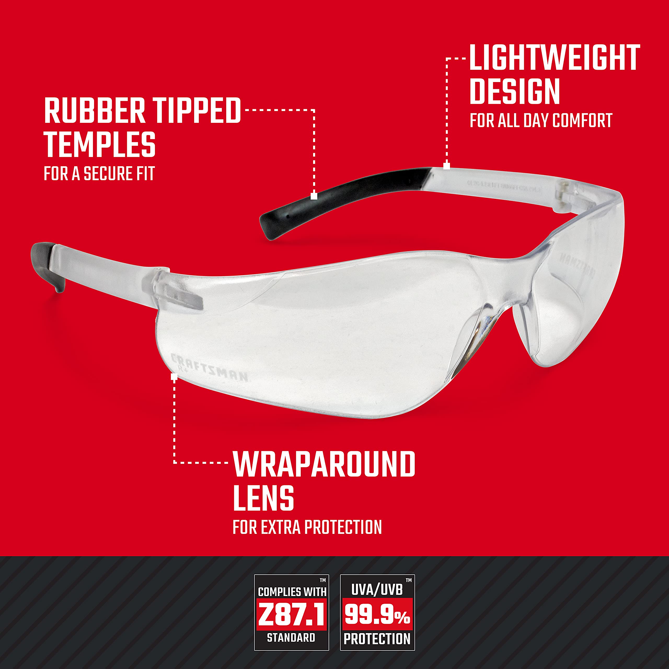 Radians Craftsman Lightweight Clear 4 -Pack, One Size (CMXPERA1104HC)