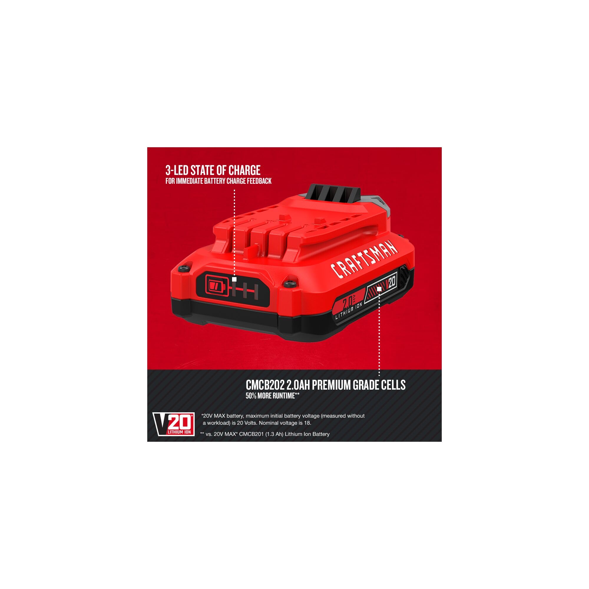 57-craftsman-v20-2ah-lithium-ion-power-tool-battery-2-pack-and-charger-starter-kit-cmcb202-2ck-3.jpg CRAFTSMAN V20 2Ah Lithium Ion Power Tool Battery 2-Pack and Charger Starter Kit (CMCB202-2CK)